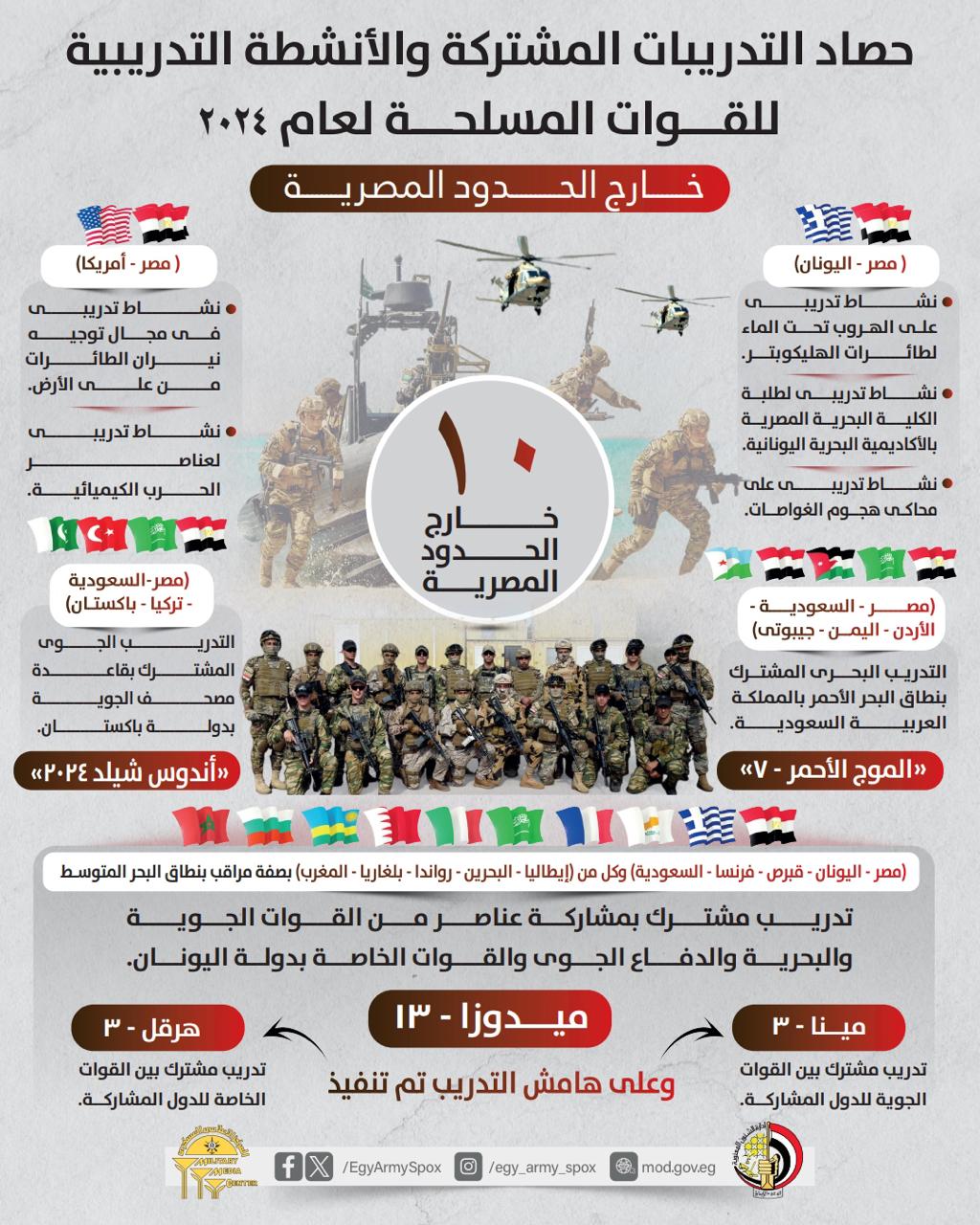 a6013e58-6bd4-401b-9625-785b4a31c64c