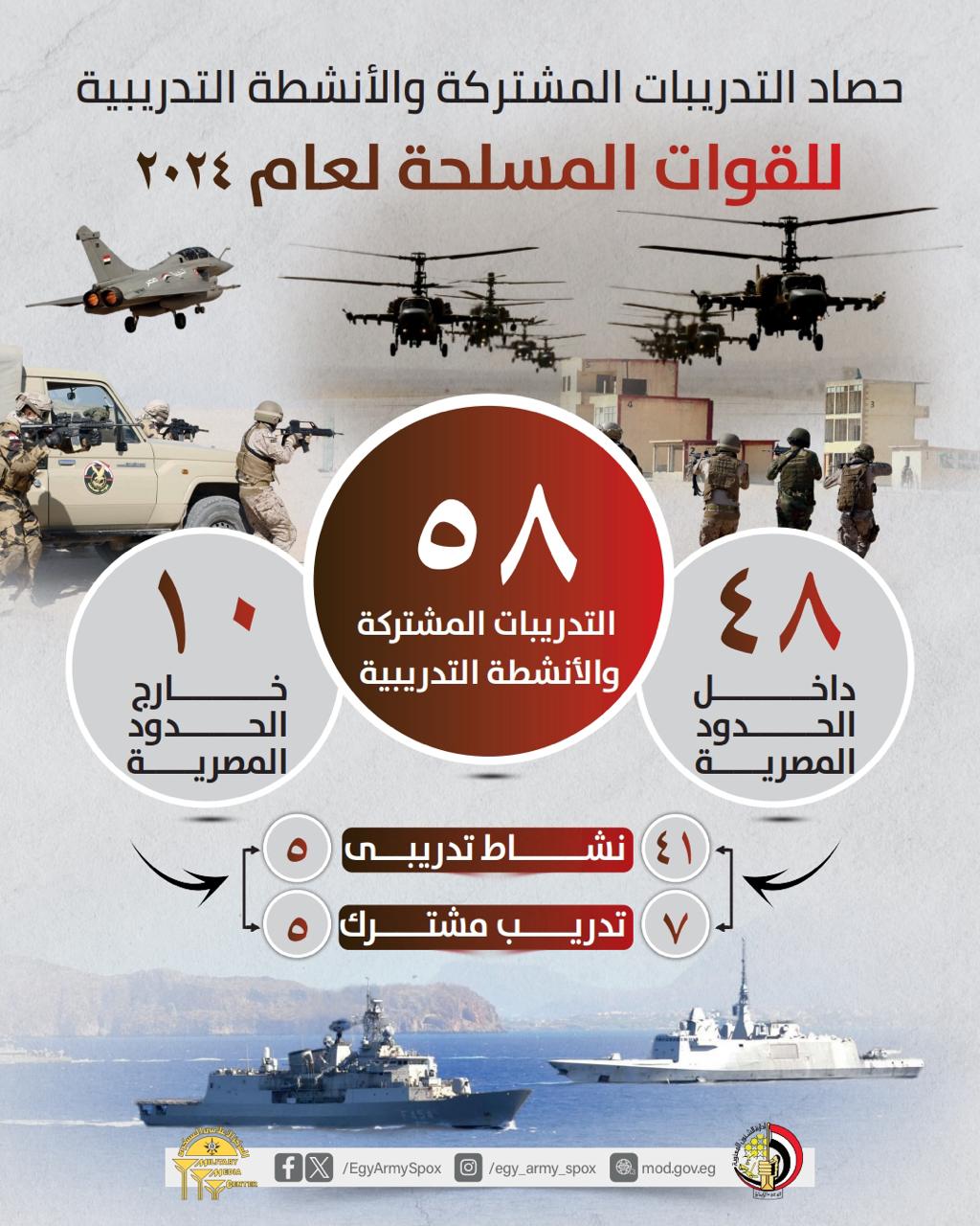 7f2a9ac6-d2f2-40a3-83fb-d350dd9494e6