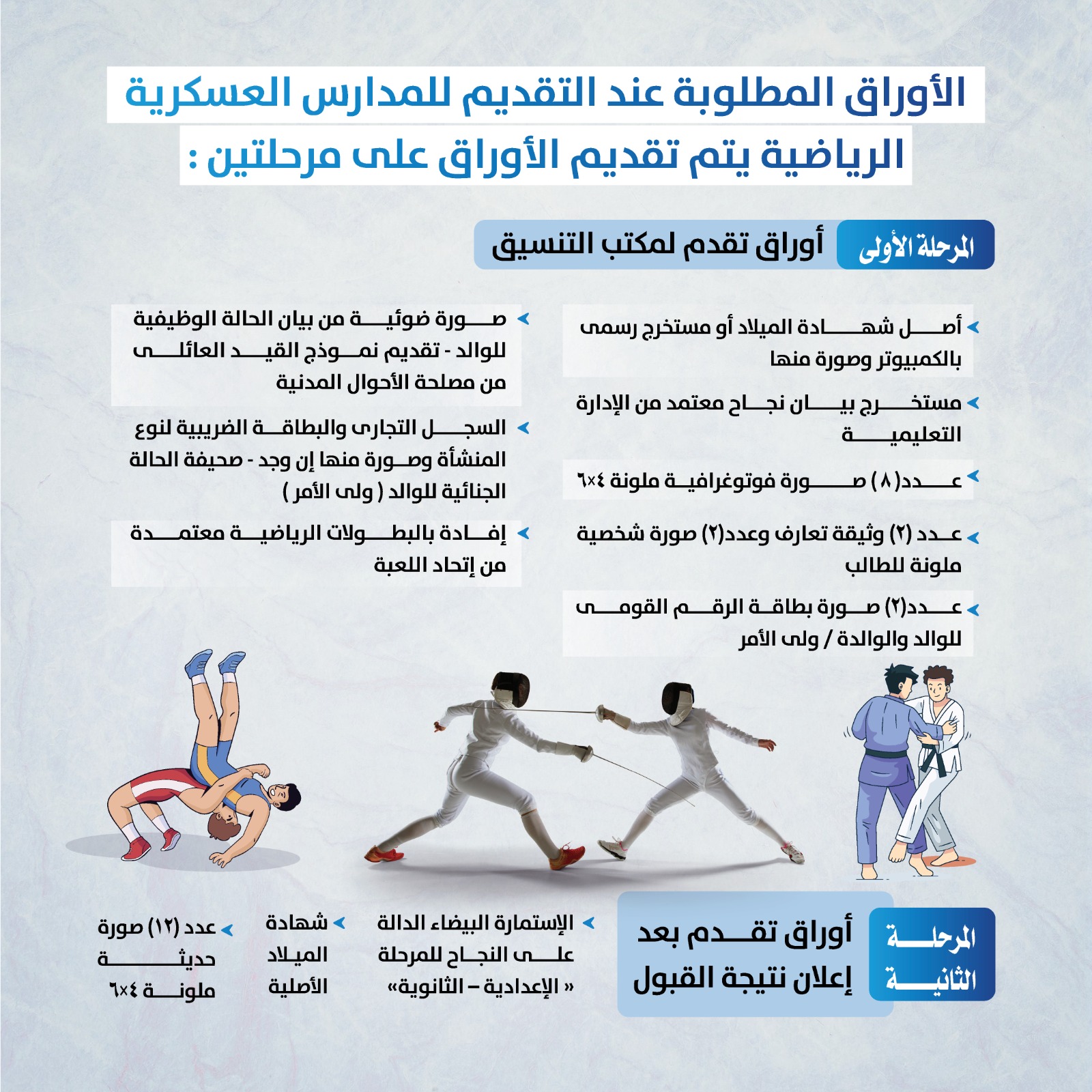 الاعلان عن فتح باب التقديم بالمدارس العسكرية الرياضية