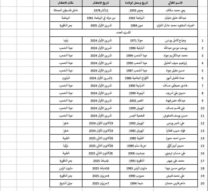 693d47d74c59b704231aff08