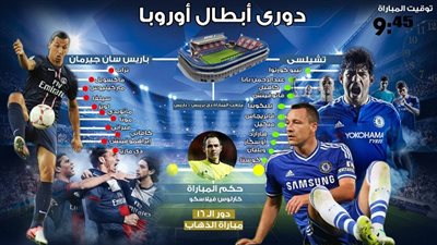 بث مباشر.. باريس سان جيرمان يواجه تشيلسي بدوري الأبطال