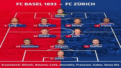 عمر جابر ضمن بدلاء بازل أمام زيورخ بكأس سويسرا