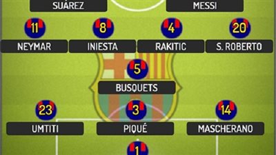 تشكيل برشلونة المتوقع أمام إسبانيول في ديربي كتالونيا