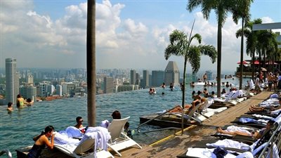 أين توجد مصر؟.. بلدان تتزيل قائمة الأقل سعادة