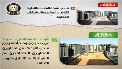 حقيقة إشاعة سحب شركة العاصمة الإدارية الأراضي المخصصة للشركات العقارية