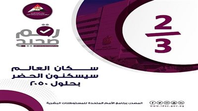 ثلثا سكان العالم يسكنون الحضر بحلول 2050.. إنفوجراف