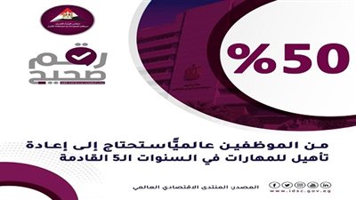 %50 من موظفى العالم يحتاجون لتنمية قدراتهم خلال 5 سنوات.. إنفوجراف