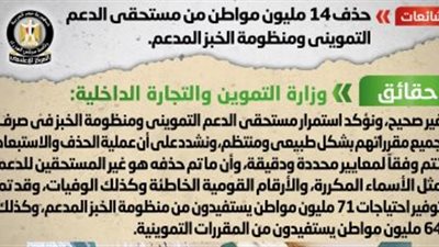 الحكومة: إصدار 568 ألف بطاقة تموينية جديدة للأسر الأكثر احتياجاً