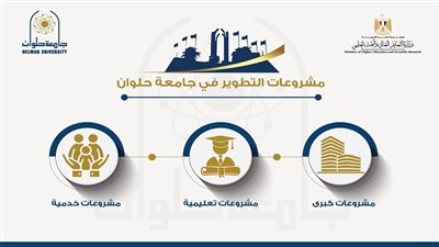 وزير التعليم العالي يستعرض تقريرًا لمتابعة مشروعات جامعة حلوان