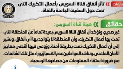 الحكومة تنفى تأثر أنفاق القناة بأعمال التكريك حول السفينة الجانحة
