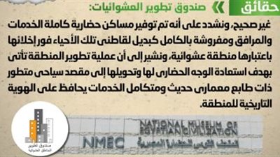 الحكومة: الانتهاء من تطوير 312 منطقة عشوائية من إجمالى 357