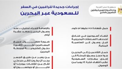 وزارة الهجرة تعلن إجراءات جديدة للراغبين فى السفر للسعودية
