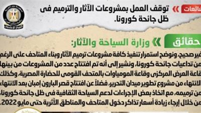 الحكومة: لا صحة لتوقف العمل بمشروعات الآثار بسبب كورونا