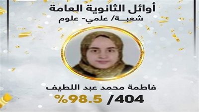 فاطمة محمد.. الأولى علمي علوم على الثانوية العامة من محافظة الدقهلية
