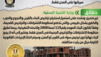 الحكومة تنفى اعتزامها إعفاء القرى من تراخيص البناء