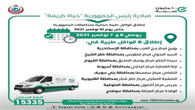 الصحة تطلق 8 قوافل طبية ضمن مبادرة حياة كريمة بالمحافظات