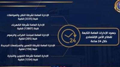 الداخلية تضبط 3335 قضية بوسائل المواصلات