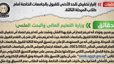 الحكومة تنفى تخفيض الحد الأدنى للقبول بالجامعات الخاصة