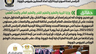 الحكومة تنفى مد إجازة منتصف العام الدراسى لمدة أسبوع