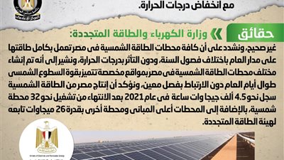 الحكومة تنفى توقف محطات الطاقة الشمسية فى مصر 
