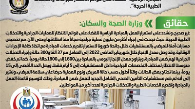 الحكومة تنفى زيادة قوائم انتظار مرضى الجراحات بالمستشفيات