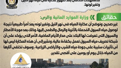 الحكومة ترد على تداول صور تزعم تلوث مياه الشرب والزراعة 