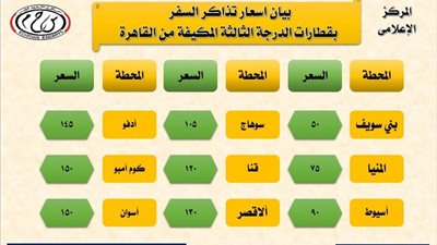 السكة الحديد تنشر أسعار تذاكر قطارات الدرجة الثالثة مكيفة