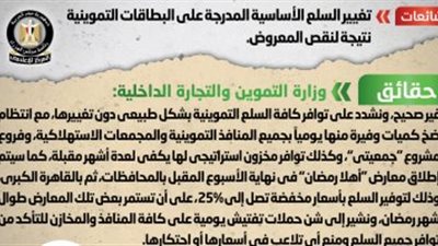 الحكومة تنفى تغيير السلع الأساسية بالبطاقات التموينية