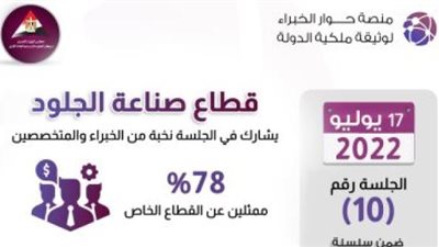 غدا جلسة بمعلومات الوزراء لمناقشة مستهدفات وثيقة ملكية الدولة