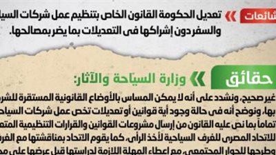 الحكومة تنفى تعديل قانون تنظيم عمل شركات السياحة