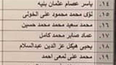 العفو الرئاسي: الإفراج عن 33 شخصية من المحبوسين احتياطيًا بينهم فتيات
