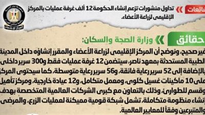 الحكومة تنفى إنشاء 12 ألف غرفة عمليات بالمركز الإقليمى لزراعة الأعضاء