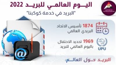 معلومات الوزراء ينشر انفوجرافا بمناسبة اليوم العالمي للبريد