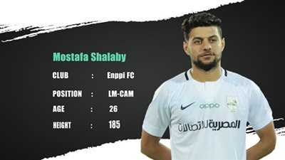 مفاجأة.. الزمالك يتعاقد مع 