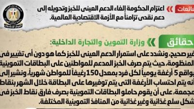 الحكومة تنفى إلغاء الدعم العينى للخبز وتحويله إلى دعم نقدى