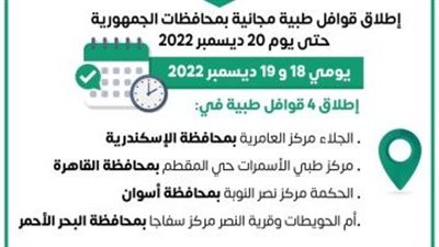 الصحة تطلق 4 قوافل طبية ضمن مبادرة حياة كريمة