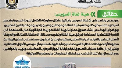 الحكومة تنفي اعتزامها إنشاء صندوق هيئة قناة السويس كباب خلفي لبيع القناة