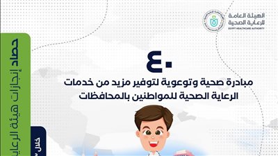 حصاد إنجازات هيئة الرعاية الصحية بمنظومة التأمين الصحي الشامل خلال 3 سنوات 