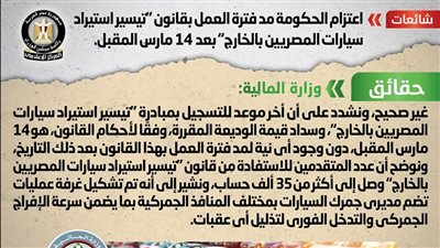 الحكومة تكشف حقيقة مد فترة العمل بقانون 