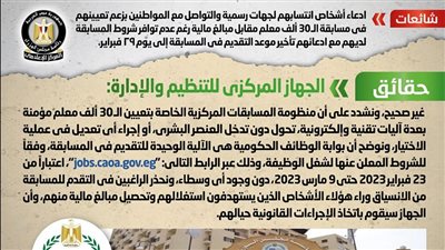 الحكومة تكشف حقيقة تواصل جهات رسمية مع المواطنين لتعيينهم في مسابقة الـ 30 ألف معلم