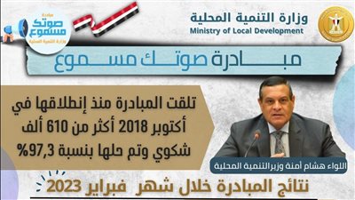 وزير التنمية المحلية يتابع  جهود مبادرة 