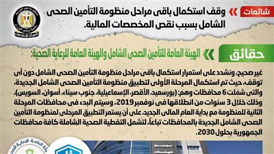 مجلس الوزراء: وقف استكمال مراحل منظومة التأمين الصحي الشامل «شائعة»