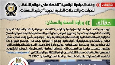 الحكومة تكشف حقيقة وقف المبادرة الرئاسية 