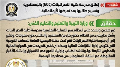 الحكومة تكشف حقيقة إغلاق مدرسة كلية النصر للبنات (EGC) بالإسكندرية وتسريح طلابها