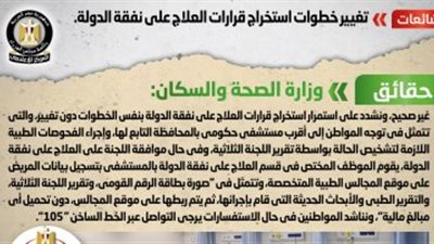 الحكومة تنفى تغيير خطوات استخراج قرارات العلاج على نفقة الدولة