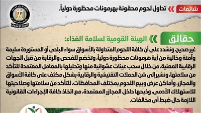 الحكومة تكشف حقيقة تداول لحوم محقونة بهرمونات محظورة دولياً 