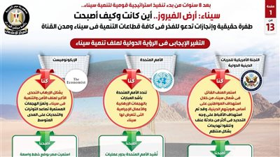 بعد 8 سنوات.. سيناء أرض الفيروز.. أين كانت وكيف أصبحت؟ 
