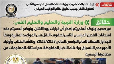 الحكومة تكشف حقيقة إجراء تعديلات على جداول امتحانات الفصل الدراسي الثاني لصفوف النقل 