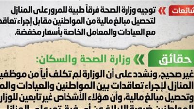 الصحة تنفى توجيه فرق طبية للمنازل لتحصيل أموال مقابل التعاقد مع عيادات خاصة بسعر مخفض