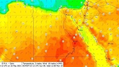 غدا طقس حار نهار بأغلب الأنحاء شديد الحرارة جنوبا والعظمى بالقاهرة 33 درجة